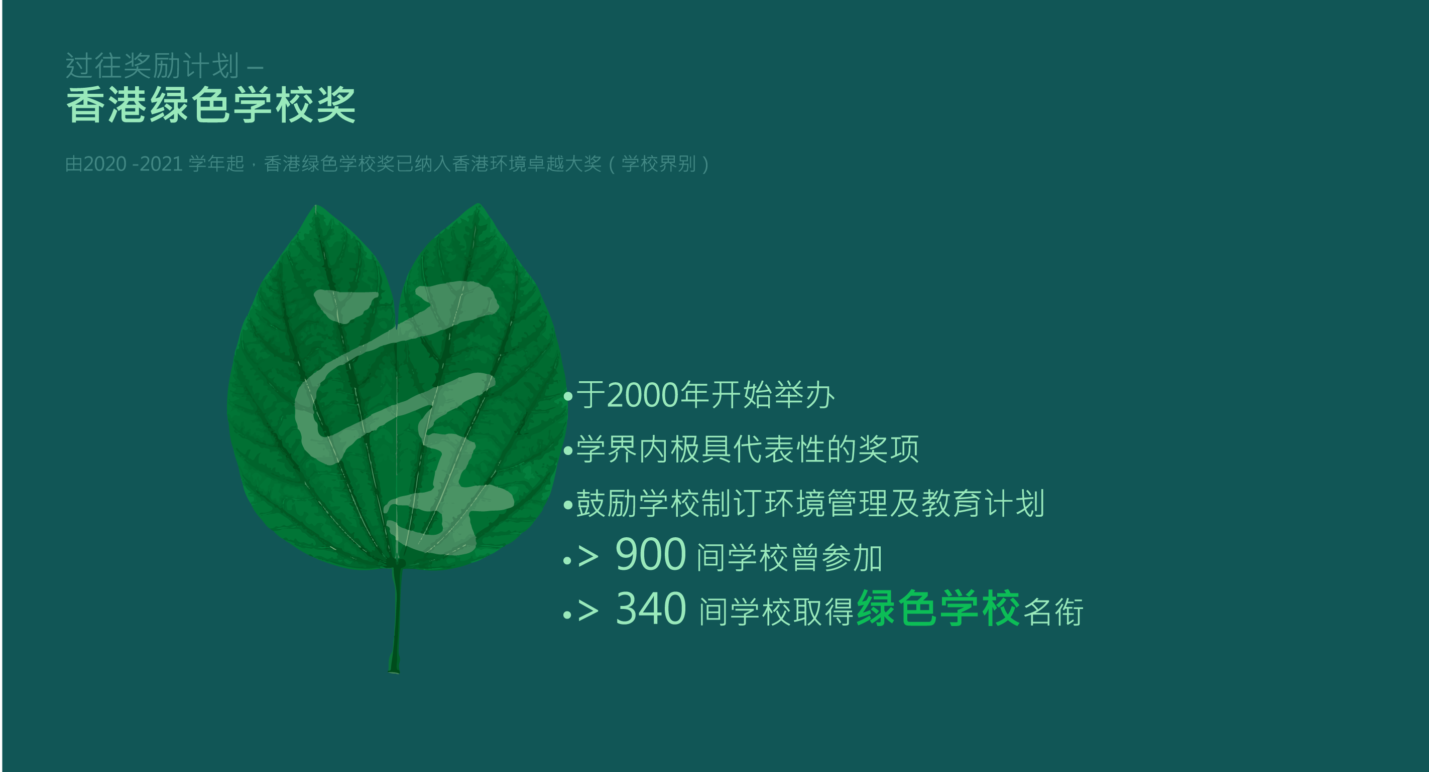 香港绿色学校奖