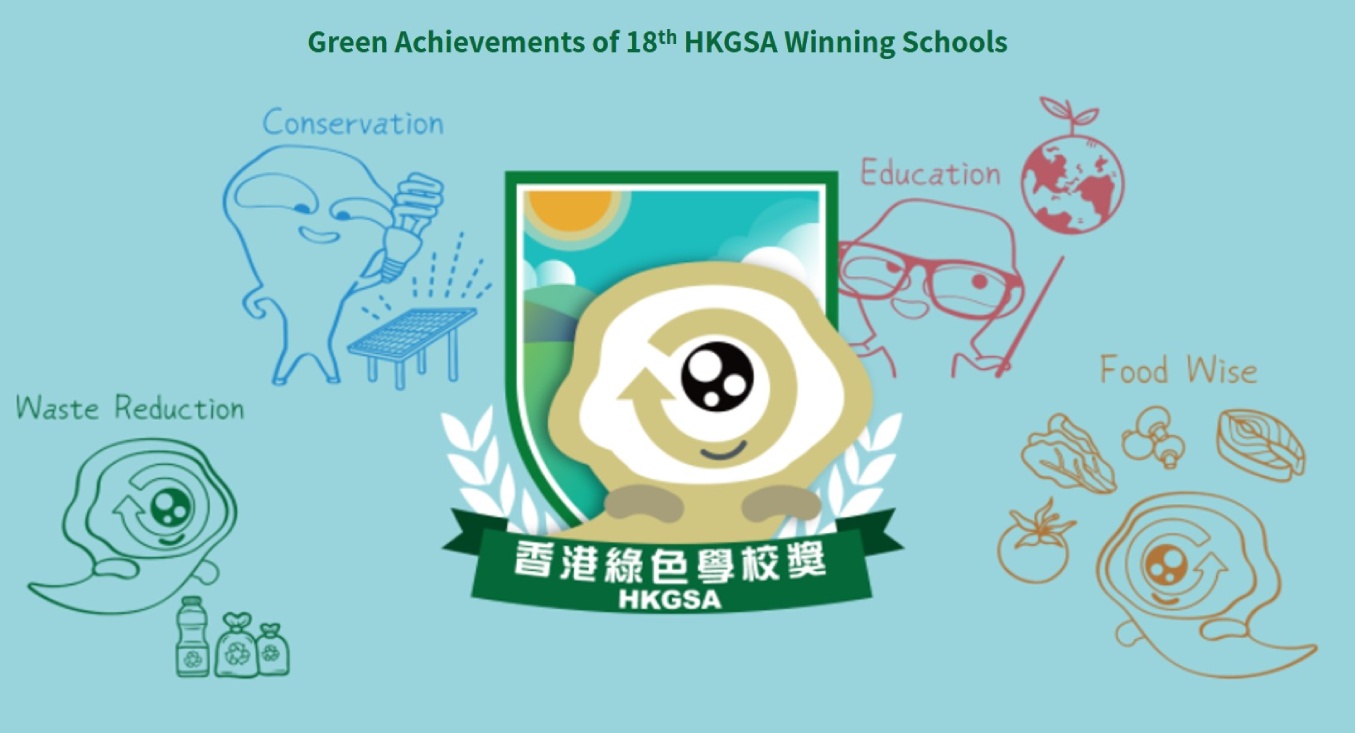 Green Achievements of 18th HKGSA Winning Schools
