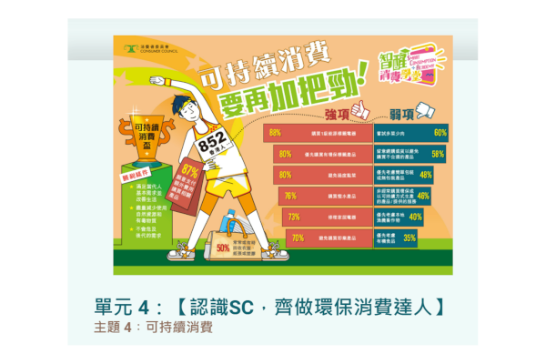 智惜碳攻略
