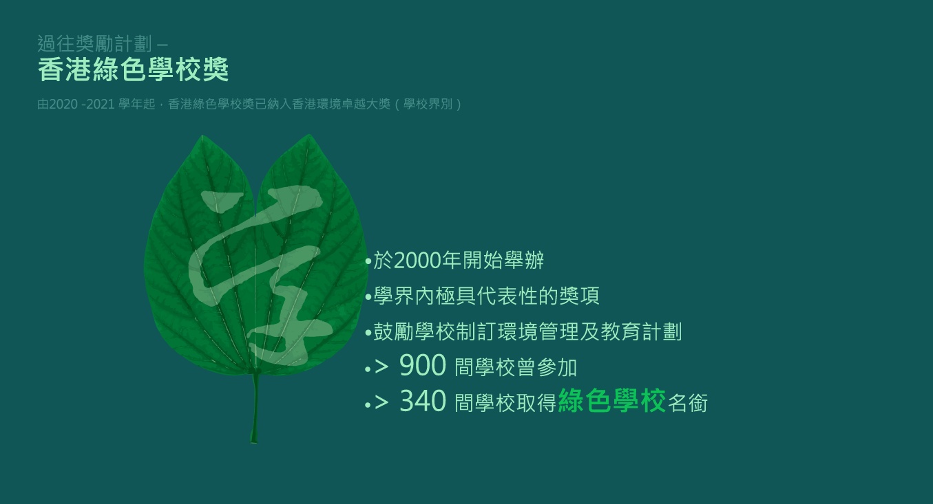 香港綠色學校獎